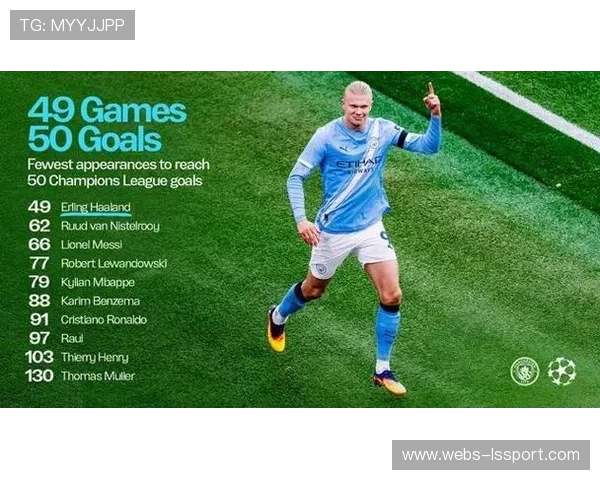 哈兰德自律生活揭秘:高效作息与科学康复助力巅峰状态 哈兰德自律生活揭秘:高效作息与科学康复助力巅峰状态